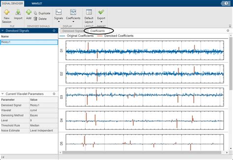 Matlab denoise image - bearlokasin