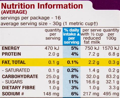 33 Coco Pops Nutrition Label - Labels Design Ideas 2020