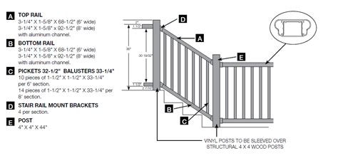 Pin on barns