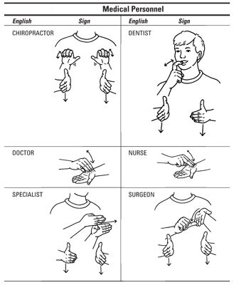 ASL: How to Sign about Medical Professionals - dummies