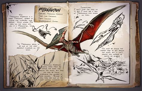 Pteranodon | Ark survival | FANDOM powered by Wikia