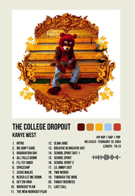 Kanye West the College Dropout Music Album Cover - Etsy