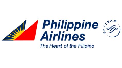 Philippine Airlines Logo, symbol, meaning, history, PNG, brand