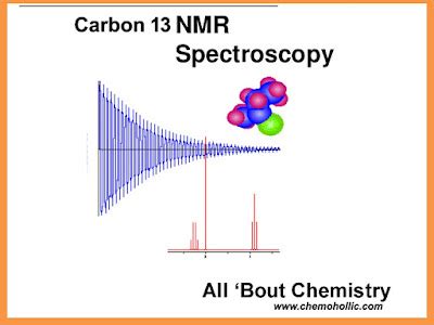 Carbon-13 NMR - All 'Bout Chemistry