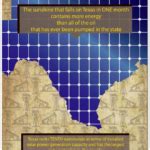 Texas Solar Energy Infographic | CleanTechnica