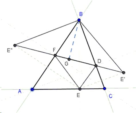 Orthic Semiperimeter