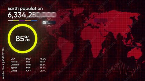 3D animation of earth's population. Motion. Vivid graph with moving lines and changing numbers ...