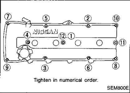 SOLVED: What is the torque specs for valve covers - Fixya