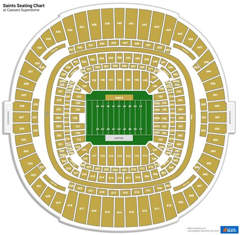 Sugar Bowl Seating Chart