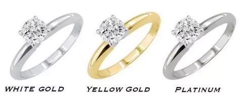 Palladium VS Platinum White Gold Which Is Best For You? Naturally Colored | vlr.eng.br