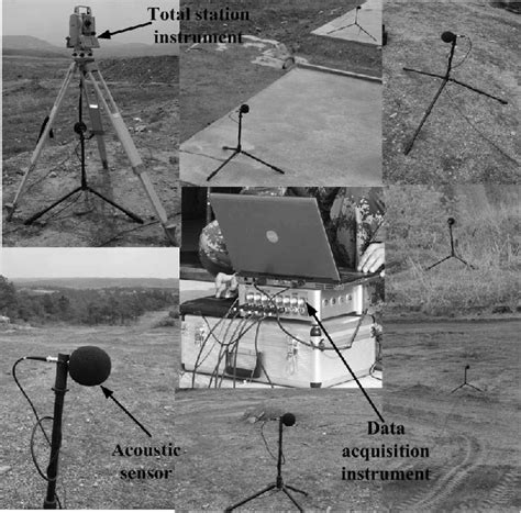 Picture of the field experiment system. | Download Scientific Diagram