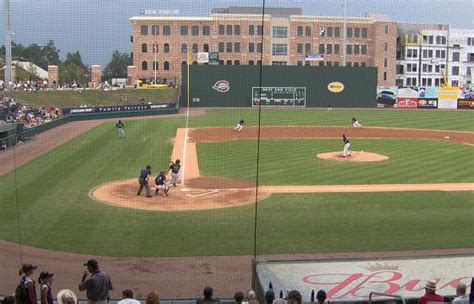 Fluor Field at the West End, Greenville, S.C.