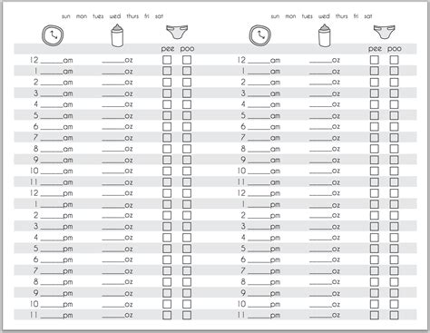 delighted to be » Baby Feeding Chart (Free Printable) … | Baby feeding ...