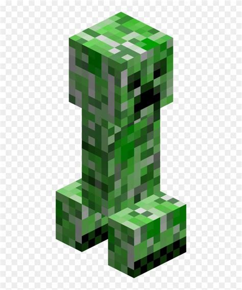 Creeper minecraft - greeklena