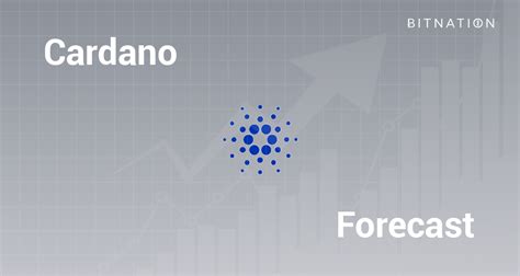 Cardano (ADA) Price Prediction 2024, 2025 - 2030