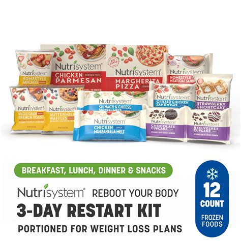 Nutrisystem 3-Day Frozen Meal Kit Reboot Weight Loss, Breakfasts, Lunches, Dinners & Snacks, 12 ...