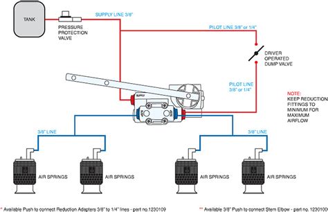 Air Bag Dump Valve Schematic