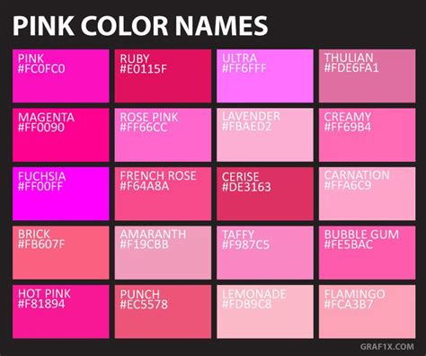 pink color names | Red color names, Color names, Color palette pink