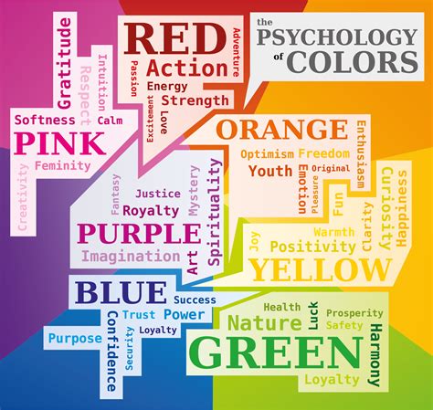 Color Meanings - All About Colors and Symbolism | Color meanings, Color ...