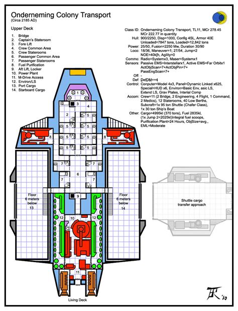 Freelance Traveller - The Shipyard - MegaTraveller Designs - Onderneming-class Colony Transport