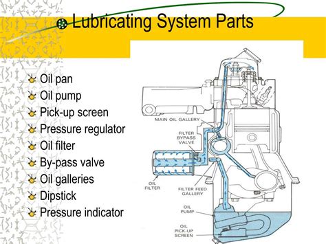 PPT - LUBRICATION SYSTEM PowerPoint Presentation, free download - ID:527815