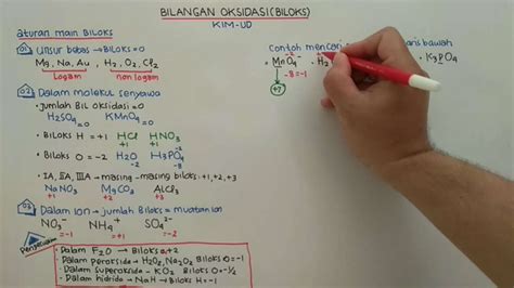 Cara Menentukan Bilangan Oksidasi yang Mudah, Berikut Penjelasannya