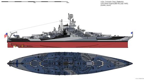 USS West Virginia by JediRhydon101st on DeviantArt