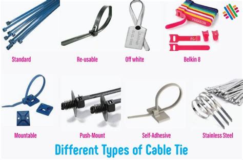 What is Cable Tie: History, Types and End Uses - Textile Apex