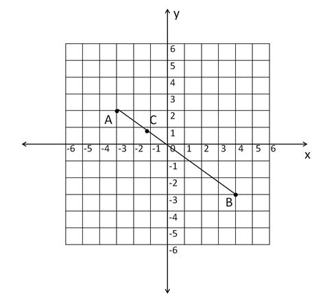 3. [Measuring Segments] | Geometry | Educator.com