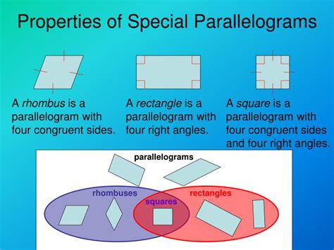 PPT - Properties of Special Parallelograms PowerPoint Presentation, free download - ID:3062561