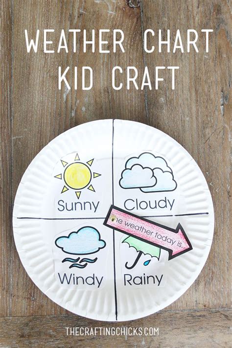 Weather Chart Kid Craft - The Crafting Chicks | Weather crafts, Weather ...