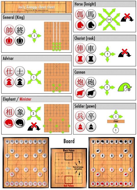 Xiangqi - Chinese chess | Jocly | Jogos de tabuleiro, Jogos