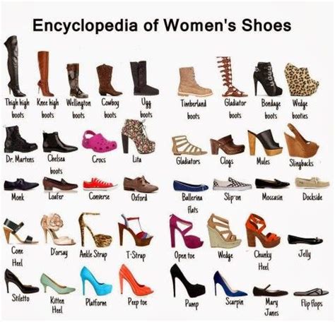 The Ultimate Shoe Encyclopedia