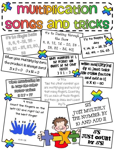 Multiplication songs and tricks | Math 5th Grade | Pinterest