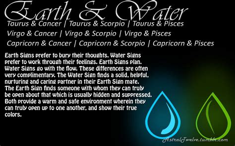 The Astral Twelve | Water signs, Virgo and cancer, Capricorn and cancer