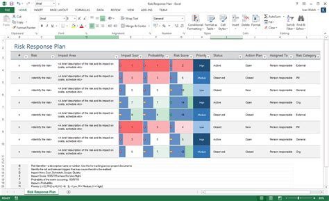 Risk Management Plan Template (MS Word/Excel) – Templates, Forms, Checklists for MS Office and ...