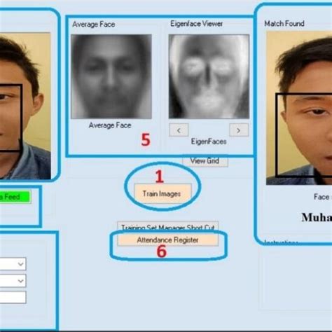 The face recognizer. | Download Scientific Diagram