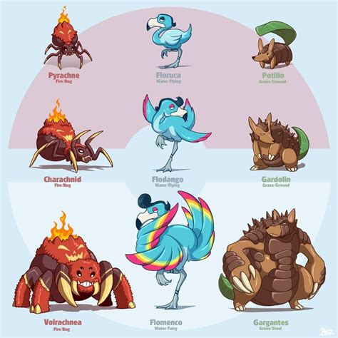 Fakemon Starters #1-9 by Blazbaros on DeviantArt | Pokemon breeds, Pokémon species, Pokemon rayquaza