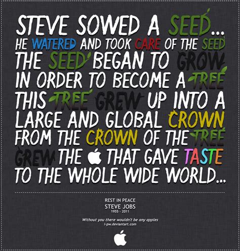 Steve Jobs Tribute by wellgraphic on DeviantArt