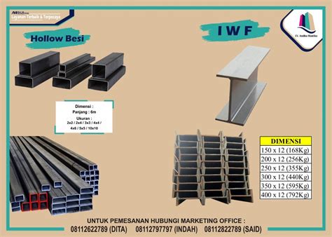 Fungsi Besi Hollow - AM BAJA GROUP