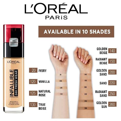 L'Oreal Paris Infallible 24H Fresh Wear Foundation (140 Golden Beige), Beauty & Personal Care ...