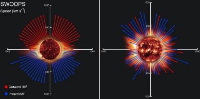 ESA Science & Technology - Solar Wind Speeds