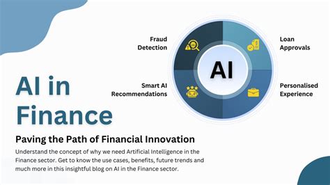 AI in Finance Industry: Use Cases, Benefits, & Future Trends