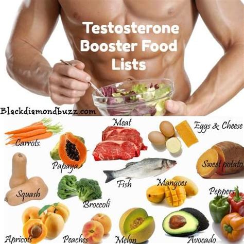 Best Testosterone Booster Food Lists You Must Be Eating for High T-level