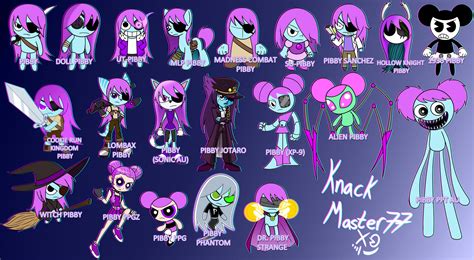 Pibbys names by KnackMaster77 on DeviantArt