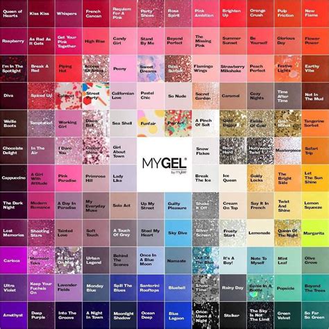 Mylee Mygel colour chart | Rose party, Candy stand, Pink heart