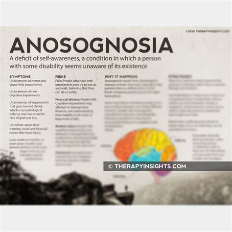 Anosognosia – Therapy Insights