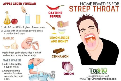 Home Remedies for Strep Throat | Top 10 Home Remedies