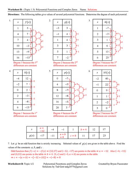 2. HW Key Topic 1.5 Polynomial Functions and Complex Zeros - 𝐖𝐨𝐫𝐤𝐬𝐡𝐞𝐞𝐭 𝐁: Topic 1. 5 Polynomial ...