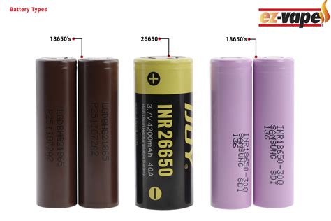 EZ-Vape Battery Safety 101 Guide - EZ-Vape